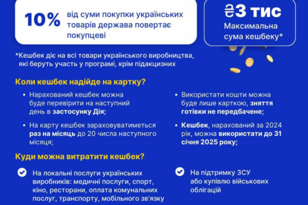 virobniki ta tovari na yaki naraxovuyetsya keshbek do 3 tisyach grn na misyac spisok 66d737ceb57f2 Виробники та товари, на які нараховується кешбек до 3 тисяч грн на місяць – список