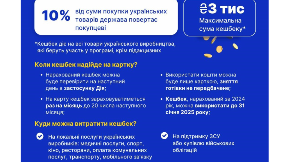 virobniki ta tovari na yaki naraxovuyetsya keshbek do 3 tisyach grn na misyac spisok 66d737ceb57f2 Виробники та товари, на які нараховується кешбек до 3 тисяч грн на місяць – список