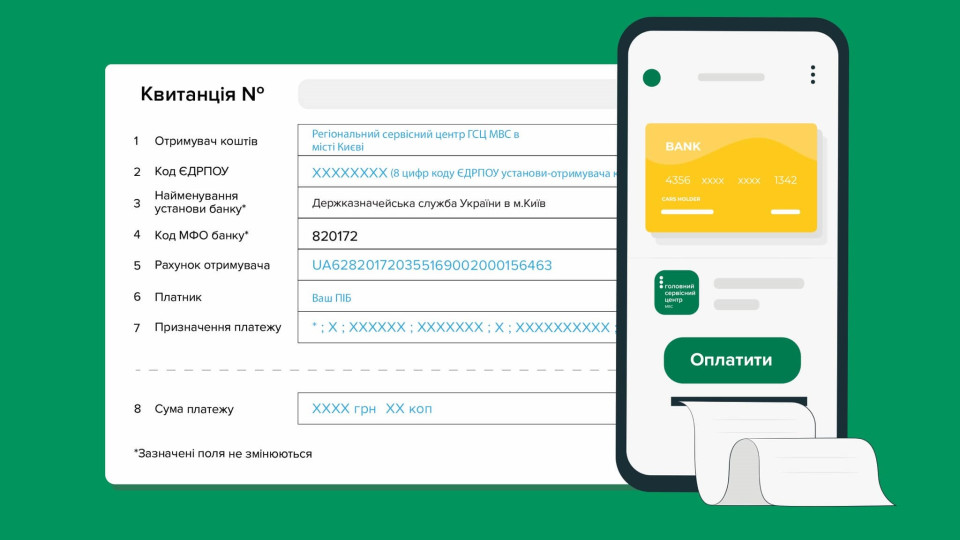 yak oplatiti poslugi servisnix centriv mvs onlajn de shukati rekviziti 66f7b2839be40 Як оплатити послуги сервісних центрів МВС онлайн – де шукати реквізити