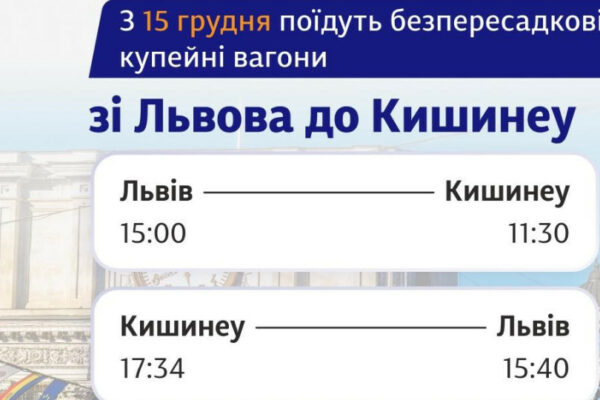 ukrzaliznicya zapuskaye bezperesadkovi kupejni vagoni spoluchennyam lviv kishineu 6746d05bef8e7 Укрзалізниця запускає безпересадкові купейні вагони сполученням Львів — Кишинеу