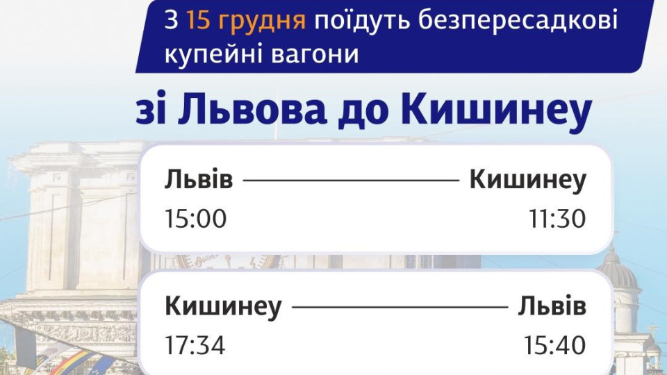 ukrzaliznicya zapuskaye bezperesadkovi kupejni vagoni spoluchennyam lviv kishineu 6746d05bef8e7 Укрзалізниця запускає безпересадкові купейні вагони сполученням Львів — Кишинеу