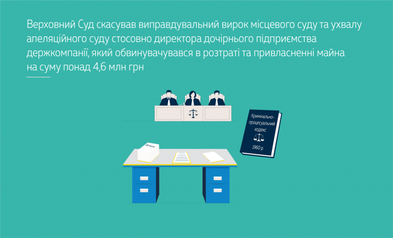 verxovnij sud vidnoviv spravu shhodo direktora xlib ukrad197ni obvinuvachenogo u roztrati 46 mln grn 67345ad9de5d5 Верховний Суд відновив справу щодо директора «Хліб України», обвинуваченого у розтраті 4,6 млн грн