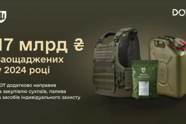 minoboroni zaoshhadilo 17 mlrd griven na zakupivlyax dlya zsu 675b8aed1f206 Міноборони заощадило 17 млрд гривень на закупівлях для ЗСУ