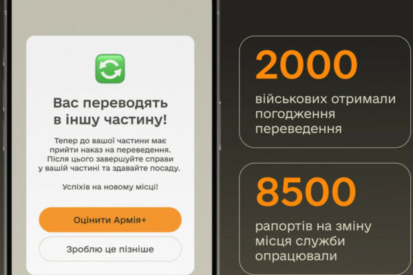 u minoboroni vidpovili chomu z opracovanix 8500 raportiv pro perevedennya vidxilili 6500 zayavok 6750072f083d8 У Міноборони відповіли, чому з опрацьованих 8500 рапортів про переведення відхилили 6500 заявок