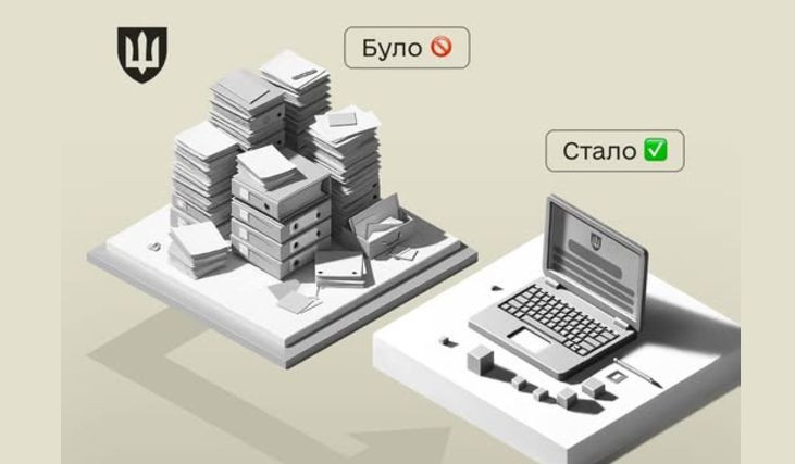 zamist 12 paperovix odin elektronnij v ukrad197ni skorotili kilkist zhurnaliv ta knig obliku dlya Замість 12 паперових – один електронний: в Україні скоротили кількість журналів та книг обліку для військових