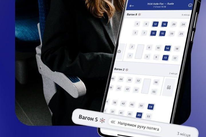 u vagonax ukrzaliznici teper mozhna obrati misce za napryamkom ruxu potyaga 6780741378b7d У вагонах Укрзалізниці тепер можна обрати місце за напрямком руху потяга