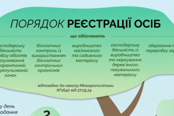 v ukrad197ni pochav diyati novij poryadok reyestracid197 osib yaki zdijsnyuyut gospdiyalnist povyazanu z virobnictvom ta obigom obyektiv regulyuvannya 6789a843a306e В Україні почав діяти новий порядок реєстрації осіб, які здійснюють госпдіяльність, пов’язану з виробництвом та обігом об’єктів регулювання