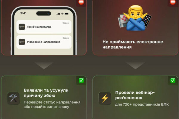 minoboroni vidomo pro problemi yaki vinikayut pri otrimanni elektronnix napravlen na vlk v rezerv 67b7d7ba2ba4f Міноборони відомо про проблеми, які виникають при отриманні електронних направлень на ВЛК в Резерв+